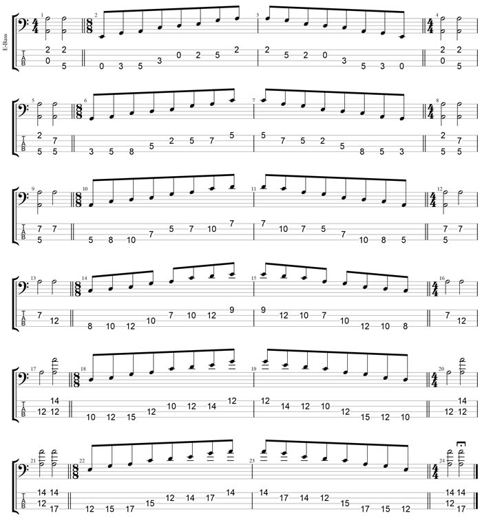 GuitarPro7 TAB: A pentatonic minor scale (3131 sweeps) box shapes